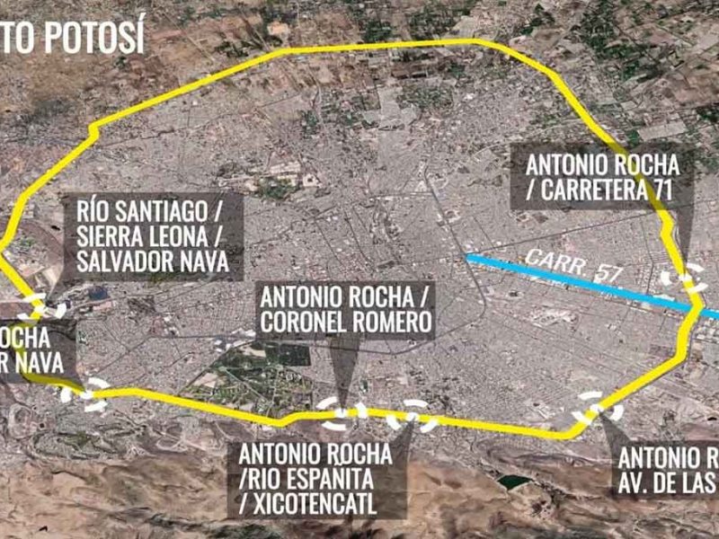 GOBIERNO DEL POTOSÍ