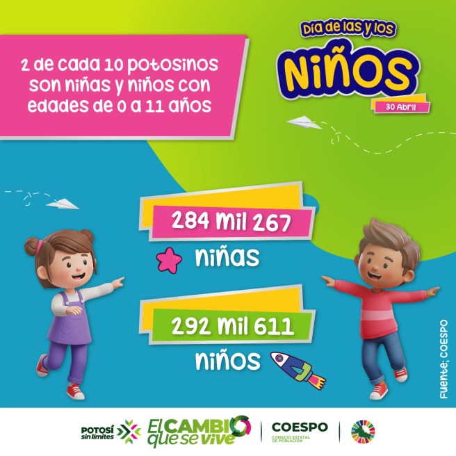 IMPULSAN ACCIONES A FAVOR DE MÁS DE MEDIO MILLÓN DE NIÑAS Y NIÑOS EN&nbsp;SLP