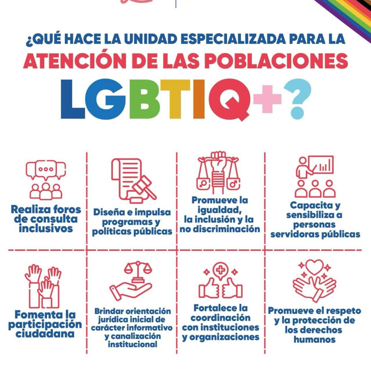 DAN A CONOCER ATRIBUCIONES Y ACCIONES DE LA UNIDAD MUNICIPAL ESPECIALIZADA PARA LA ATENCIÓN DE LAS POBLACIONES&nbsp;LGBTIQ+