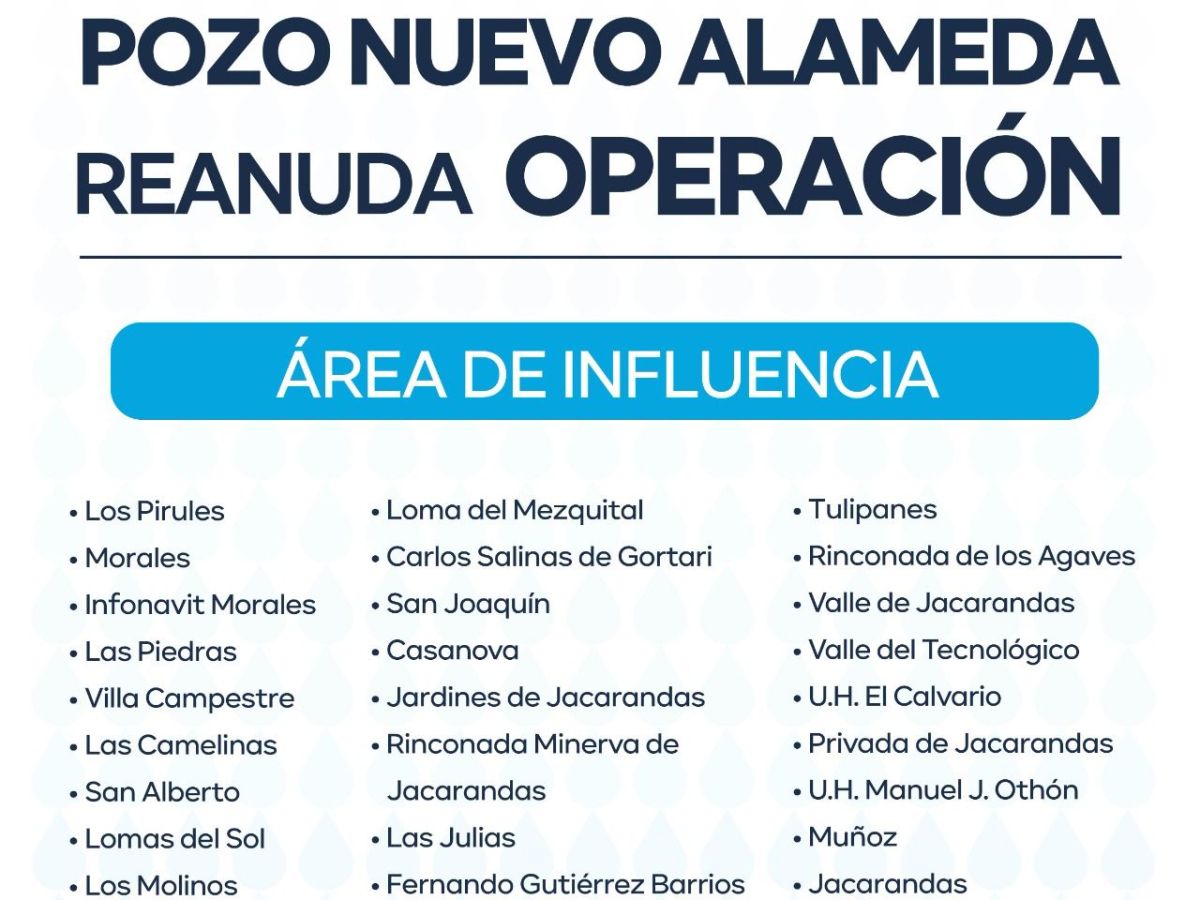 EN MARCHA NUEVO POZO ALAMEDA QUEDÓ INSTALADO EL EQUIPO DE&nbsp;BOMBEO